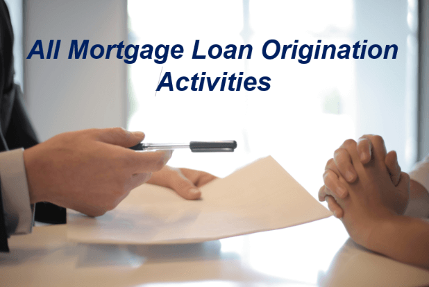 All videos bundled for Mortgage Loan Origination Activities (MLOA)